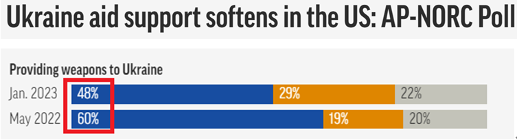北京中医药大学东直门医院黄牛代挂号电话票贩子号贩子网上预约挂号,住院检查加快,如此“烧钱”拱火,美国还能撑多久