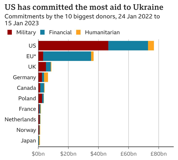 北京中医药大学东直门医院黄牛代挂号电话票贩子号贩子网上预约挂号,住院检查加快,如此“烧钱”拱火,美国还能撑多久