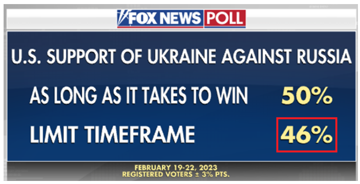 北京中医药大学东直门医院黄牛代挂号电话票贩子号贩子网上预约挂号,住院检查加快,如此“烧钱”拱火,美国还能撑多久