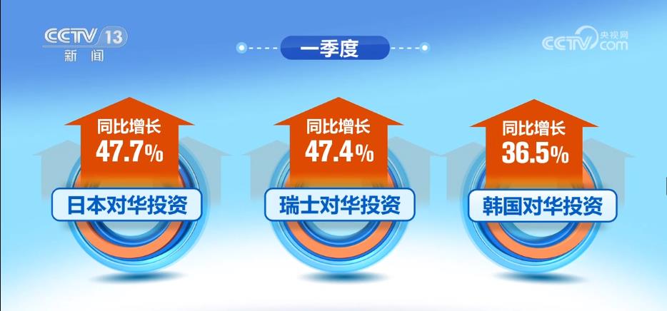 
广州中山一院黄牛代挂号电话票贩子号贩子网上预约挂号,住院检查加快,引资质量提升 科技成果转化服务领域引资涨幅超50%