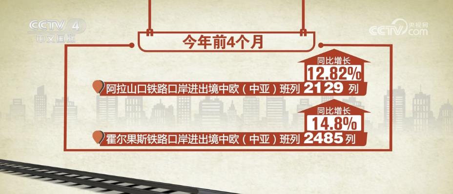 
沈阳医大一院黄牛代挂号电话票贩子号贩子网上预约挂号,住院检查加快,新疆开行中欧班列数量再创新高 亚欧“黄金通道”作用日益突显
