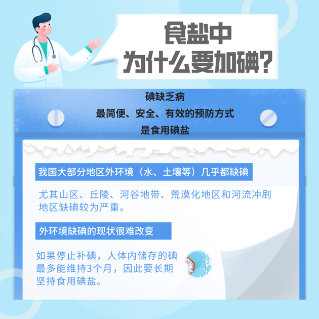 
北大第一医院黄牛代挂号电话票贩子号贩子网上预约挂号,住院检查加快,防治碘缺乏病日|我们现在还需要补碘吗？了解这6“碘”知识