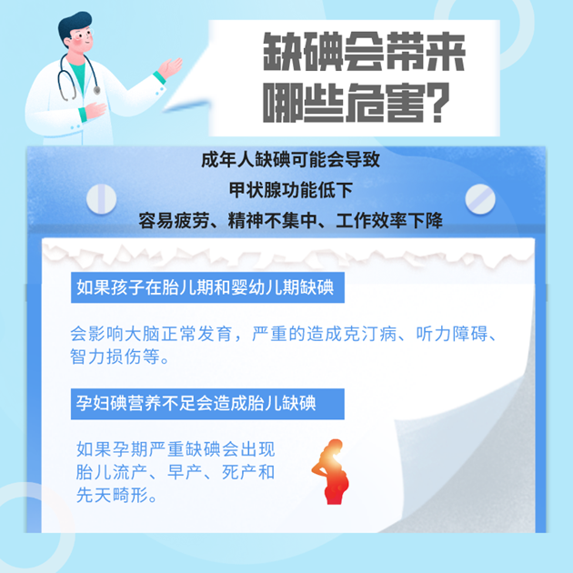 
北大第一医院黄牛代挂号电话票贩子号贩子网上预约挂号,住院检查加快,防治碘缺乏病日|我们现在还需要补碘吗？了解这6“碘”知识