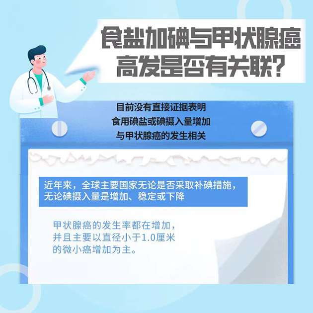 
北大第一医院黄牛代挂号电话票贩子号贩子网上预约挂号,住院检查加快,防治碘缺乏病日|我们现在还需要补碘吗？了解这6“碘”知识