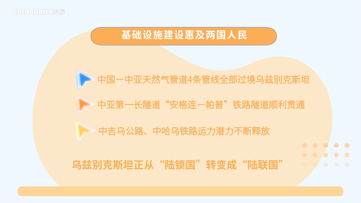 
北京儿童医院黄牛代挂号电话票贩子号贩子网上预约挂号,住院检查加快,中国与中亚五国｜乌兹别克斯坦：好朋友 好伙伴 好榜样 好兄弟