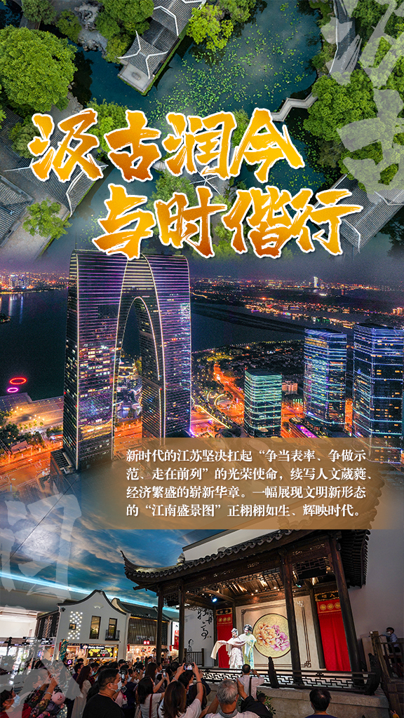
天津各大医院黄牛代挂号电话票贩子号贩子网上预约挂号,住院检查加快,汲古润今 与时偕行 江苏在文化自信自强中推进中国式现代化新实践
