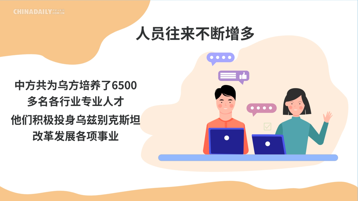 
北京儿童医院黄牛代挂号电话票贩子号贩子网上预约挂号,住院检查加快,中国与中亚五国｜乌兹别克斯坦：好朋友 好伙伴 好榜样 好兄弟