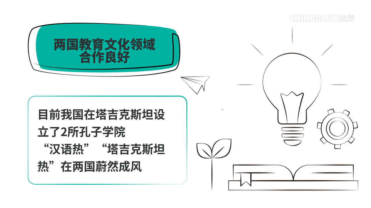 
中国中医科学院望京医院黄牛代挂号电话票贩子号贩子网上预约挂号,住院检查加快,中国与中亚五国 | 塔吉克斯坦：共建“一带一路”走在前列