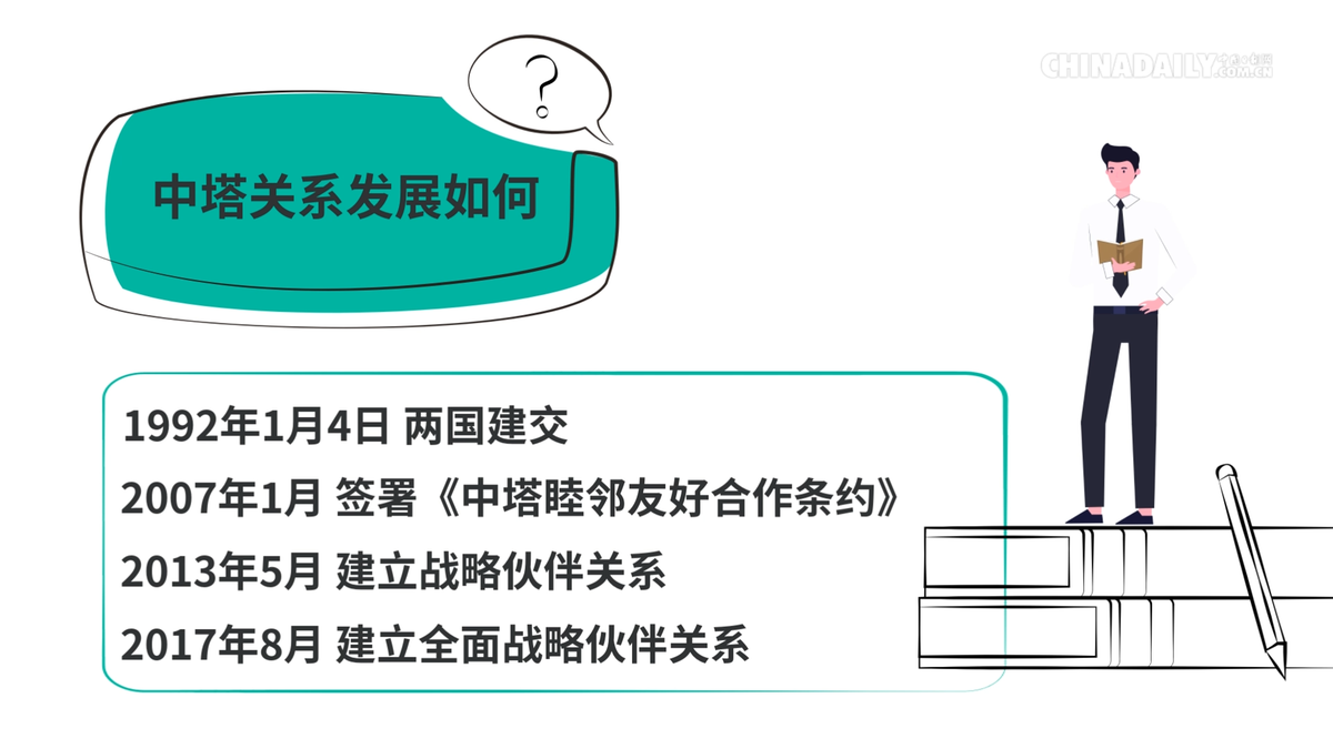 
中国中医科学院望京医院黄牛代挂号电话票贩子号贩子网上预约挂号,住院检查加快,中国与中亚五国 | 塔吉克斯坦：共建“一带一路”走在前列
