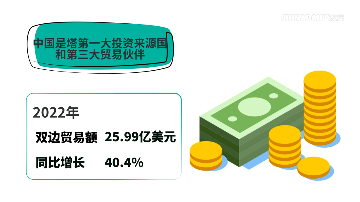 
中国中医科学院望京医院黄牛代挂号电话票贩子号贩子网上预约挂号,住院检查加快,中国与中亚五国 | 塔吉克斯坦：共建“一带一路”走在前列