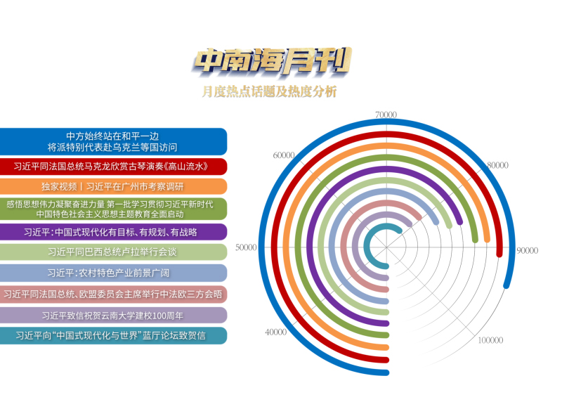 
浙江第一医院黄牛代挂号电话票贩子号贩子网上预约挂号,住院检查加快,天天学习丨中南海月刊（2023.04）