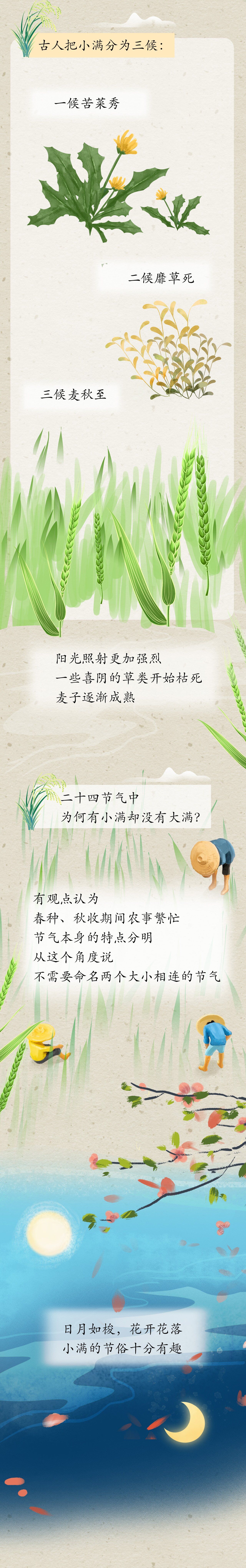 
北医三院黄牛代挂号电话票贩子号贩子网上预约挂号,住院检查加快,漫话节气｜为何有小满，无大满？