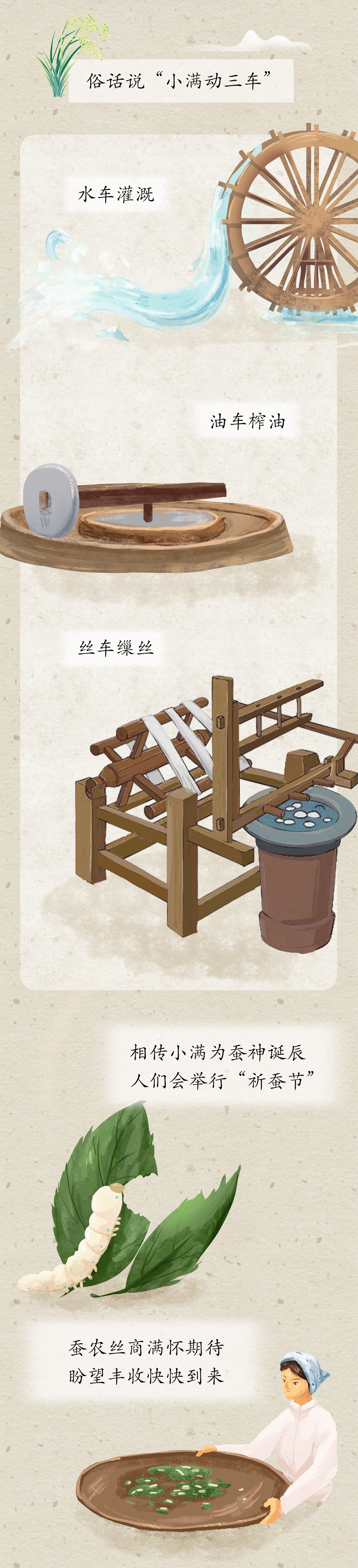 
北医三院黄牛代挂号电话票贩子号贩子网上预约挂号,住院检查加快,漫话节气｜为何有小满，无大满？