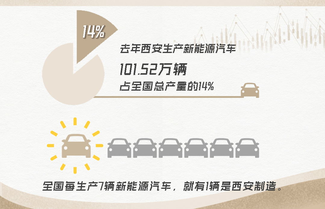 
广州医科大学附属第二医院黄牛代挂号电话票贩子号贩子网上预约挂号,住院检查加快,经济随笔丨古老的城 年轻的城