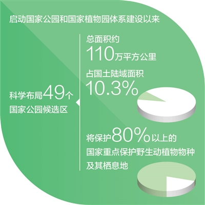 
中山大学肿瘤医院黄牛代挂号电话票贩子号贩子网上预约挂号,住院检查加快,7年发现600个新物种（一线调研）
