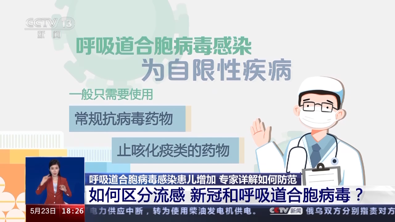 
北京儿童医院黄牛代挂号电话票贩子号贩子网上预约挂号,住院检查加快,呼吸道合胞病毒感染患儿增加 专家详解如何防范