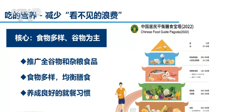 
上海瑞金医院黄牛代挂号电话票贩子号贩子网上预约挂号,住院检查加快,生产储存环节节约减损+树立合理粮食消费观 我国多措并举节约粮食