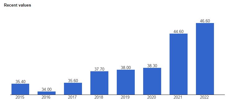 
浙江省肿瘤医院黄牛代挂号电话票贩子号贩子网上预约挂号,住院检查加快,美国的普遍贫困是“有意为之”？！