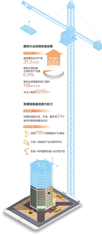 
广州中山一院黄牛代挂号电话票贩子号贩子网上预约挂号,住院检查加快,工地上来了新工友（经济新方位·新职业新活力）