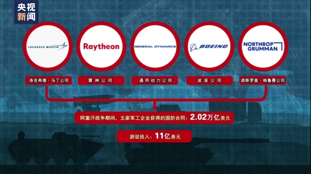 
北京协和医院黄牛代挂号电话票贩子号贩子网上预约挂号,住院检查加快,美国防部前官员披露军火商供武内幕：军火商漫天要价 五角大楼“不砍价”