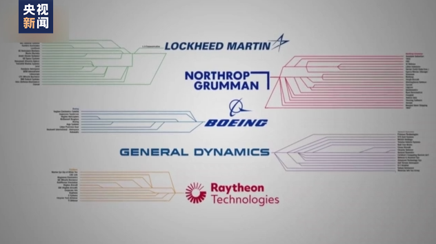 
北京协和医院黄牛代挂号电话票贩子号贩子网上预约挂号,住院检查加快,美国防部前官员披露军火商供武内幕：军火商漫天要价 五角大楼“不砍价”