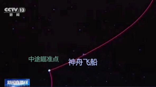 
江苏省中医院黄牛代挂号电话票贩子号贩子网上预约挂号,住院检查加快,“小船”对接“大站” 神十六与空间站挑战百吨级交会对接