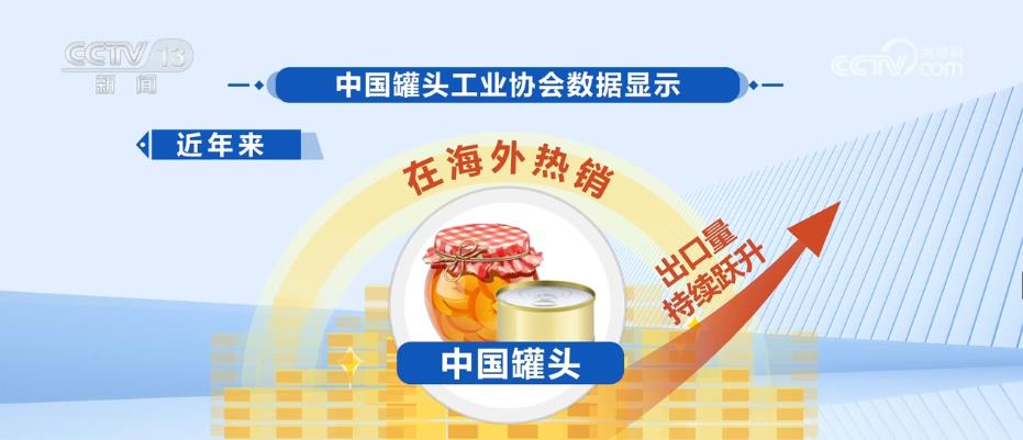 
空军特色医学中心黄牛代挂号电话票贩子号贩子网上预约挂号,住院检查加快,出口量创新高！小小罐头 撬动海外大市场