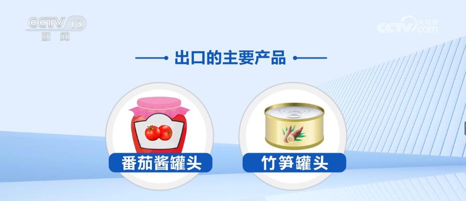
空军特色医学中心黄牛代挂号电话票贩子号贩子网上预约挂号,住院检查加快,出口量创新高！小小罐头 撬动海外大市场