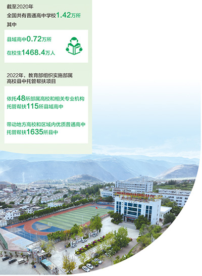 
中国中医科学院眼科医院黄牛代挂号电话票贩子号贩子网上预约挂号,住院检查加快,一所县中的新变化（一线调研）