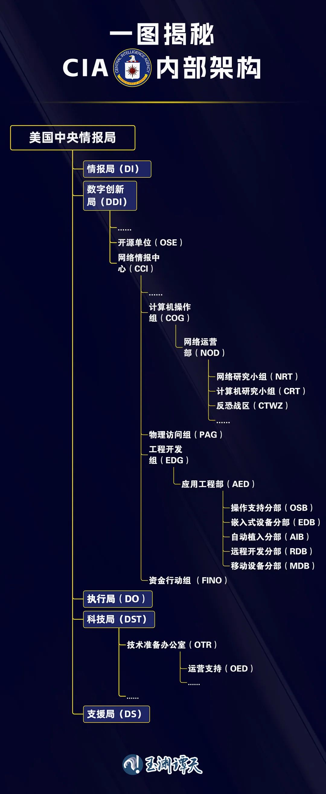 
江苏省人民医院黄牛代挂号电话票贩子号贩子网上预约挂号,住院检查加快,独家解读：现实版“黑客帝国”离我们有多近