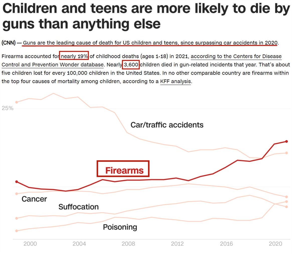 
北京中医药大学东直门医院黄牛代挂号电话票贩子号贩子网上预约挂号,住院检查加快,因为枪支暴力 每25名美国幼儿园儿童中就有一人活不到40岁