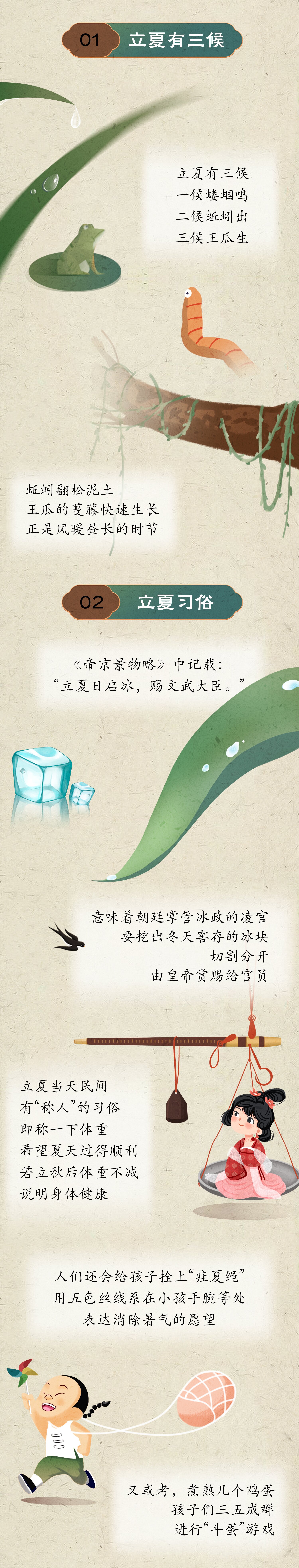 
北医三院黄牛代挂号电话票贩子号贩子网上预约挂号,住院检查加快,漫话节气丨立夏为何要称体重？