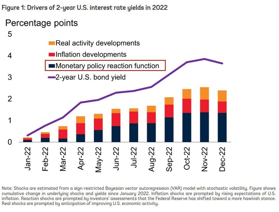 
北京大学第一医院黄牛代挂号电话票贩子号贩子网上预约挂号,住院检查加快,十次加息，美国如何伤害了世界