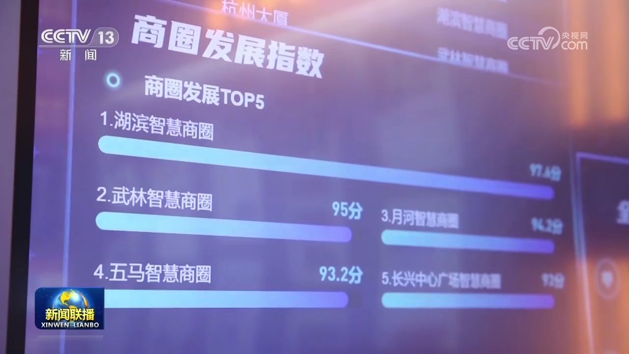 上海眼耳鼻喉科医院黄牛代挂号电话票贩子号贩子网上预约挂号,住院检查加快,【学思想 强党性 重实践 建新功】扎实调研 创新消费场景释放消费潜力