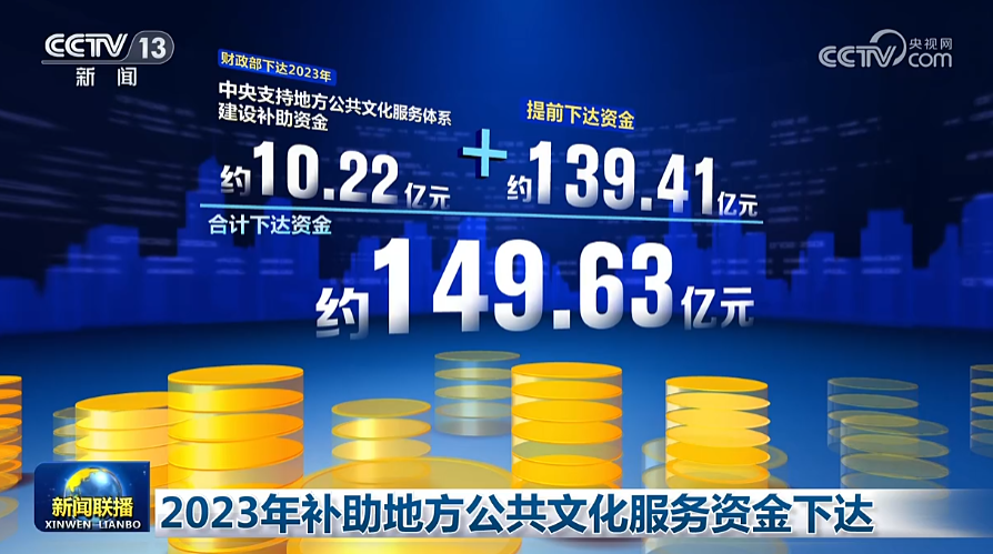 
南京儿童医院黄牛代挂号电话票贩子号贩子网上预约挂号,住院检查加快,2023年补助地方公共文化服务资金下达