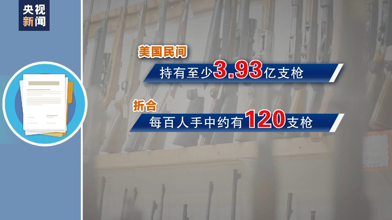 
中山一院黄牛代挂号电话票贩子号贩子网上预约挂号,住院检查加快,美国再度上演“血腥周末” 美民众已对枪击案件频发感到麻木