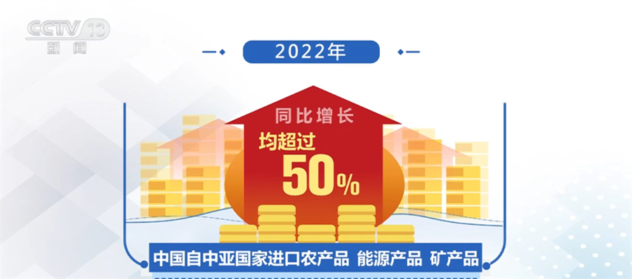 
南京脑科医院黄牛代挂号电话票贩子号贩子网上预约挂号,住院检查加快,中国同中亚五国开启合作新时代 双方经贸往来日益密切