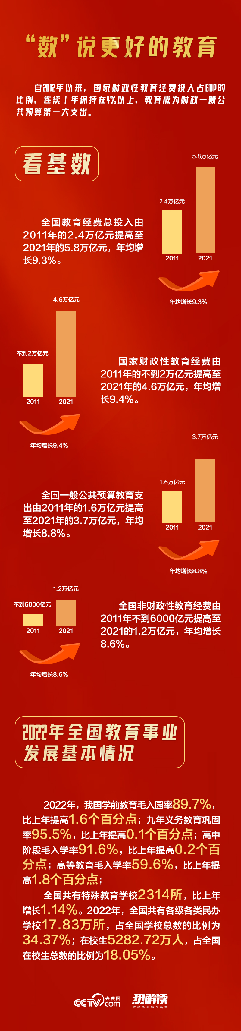 
西安各大医院黄牛代挂号电话票贩子号贩子网上预约挂号,住院检查加快,这条生命线 关系国之大计、党之大计