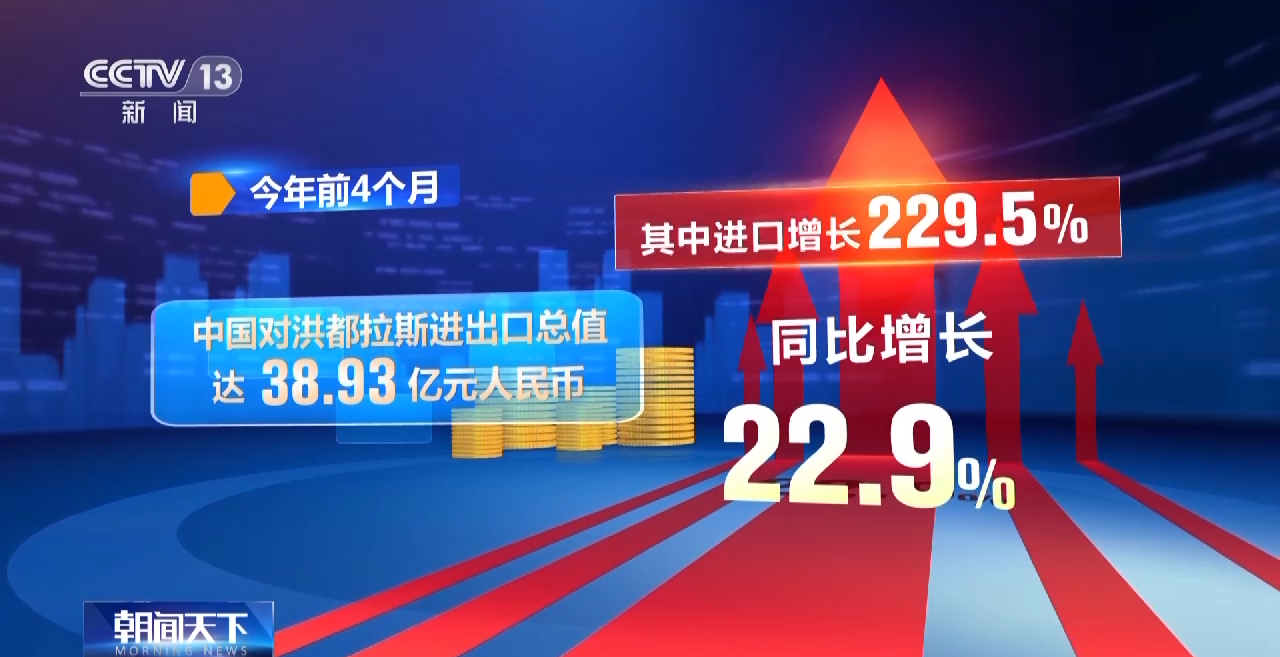 
上海儿科医院黄牛代挂号电话票贩子号贩子网上预约挂号,住院检查加快,一对一洽谈 达成多项意向！中洪两国将不断深化务实合作