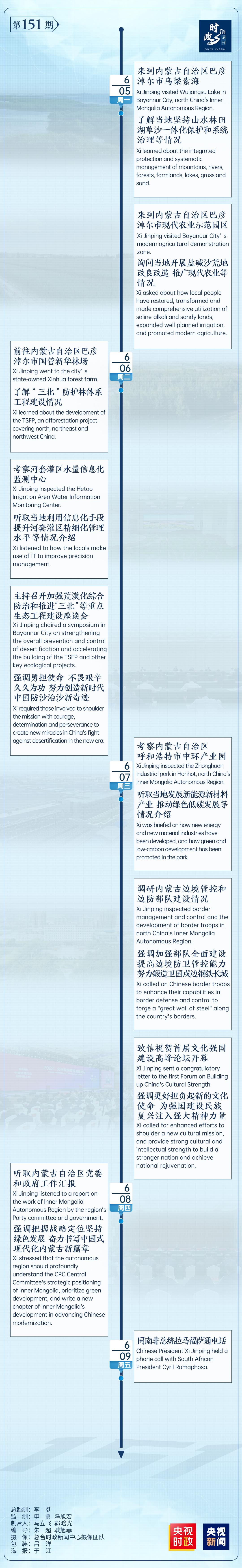 
首都医科大学附属北京妇产医院黄牛代挂号电话票贩子号贩子网上预约挂号,住院检查加快,时政微周刊丨总书记的一周（6月5日—6月11日）