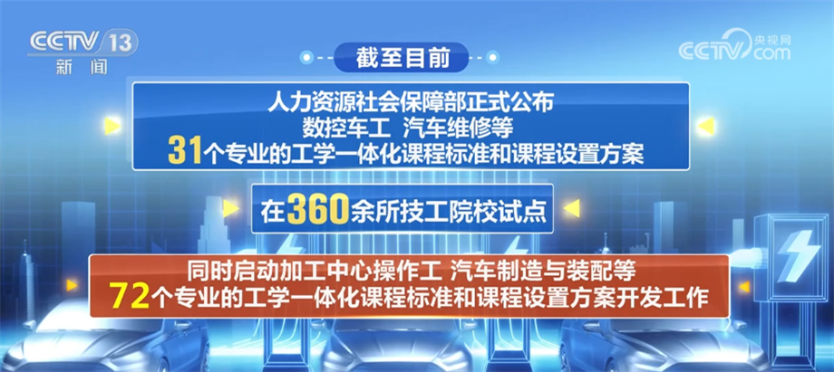 
天津各大医院黄牛代挂号电话票贩子号贩子网上预约挂号,住院检查加快,我国将建设100个工学一体化培养模式专业 提升技能人才培养质量