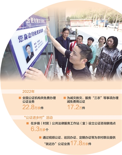
浙江医院黄牛代挂号电话票贩子号贩子网上预约挂号,住院检查加快,紧贴群众需求 优化公证服务（法治头条）