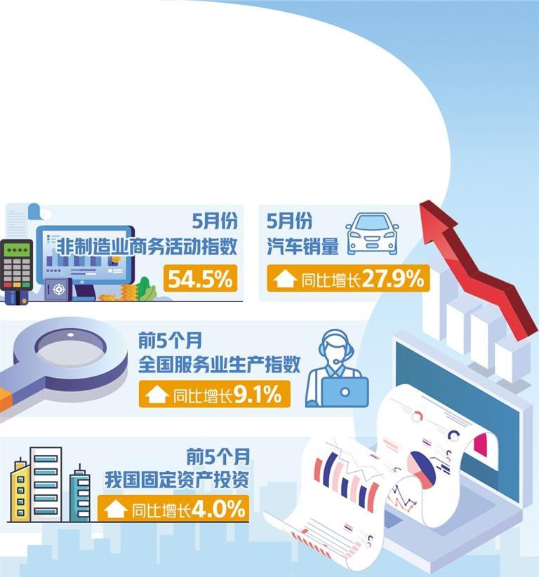 
北大医院黄牛代挂号电话票贩子号贩子网上预约挂号,住院检查加快,我国经济持续向好趋势稳固
