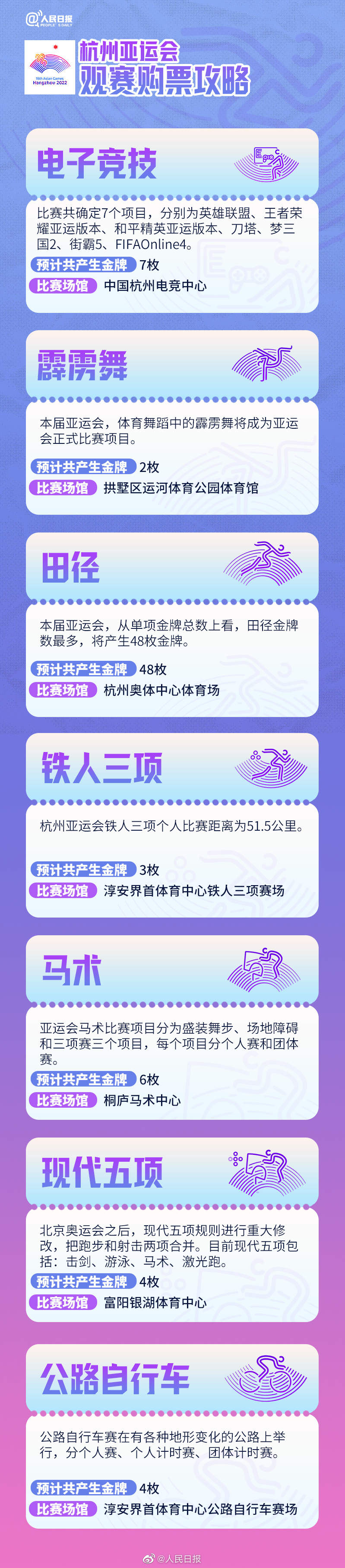 
南京市第一医院黄牛代挂号电话票贩子号贩子网上预约挂号,住院检查加快,杭州亚运会观赛购票攻略来了，你最想看哪项？