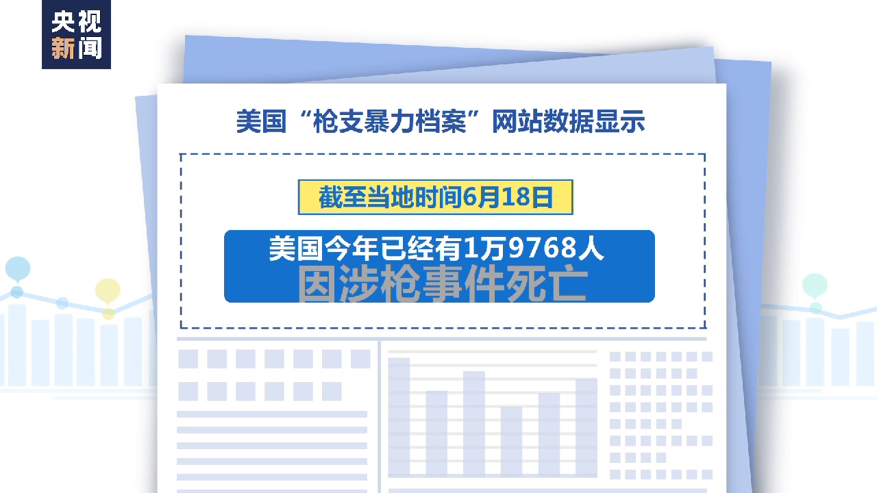 
广州中山眼科医院黄牛代挂号电话票贩子号贩子网上预约挂号,住院检查加快,美国两日内发生多起枪击事件 至少5人死亡