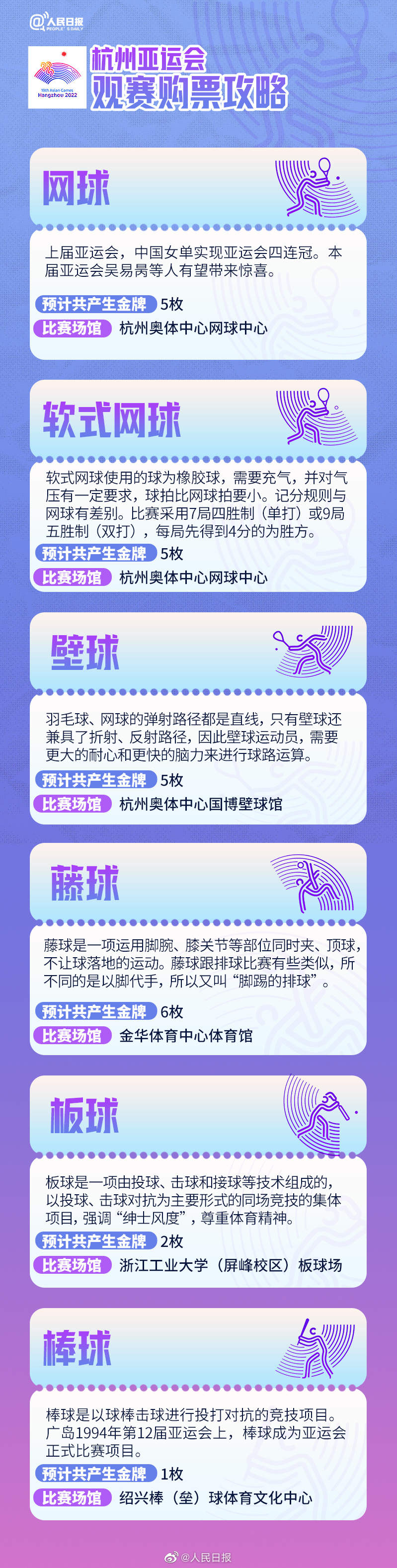 
南京市第一医院黄牛代挂号电话票贩子号贩子网上预约挂号,住院检查加快,杭州亚运会观赛购票攻略来了，你最想看哪项？