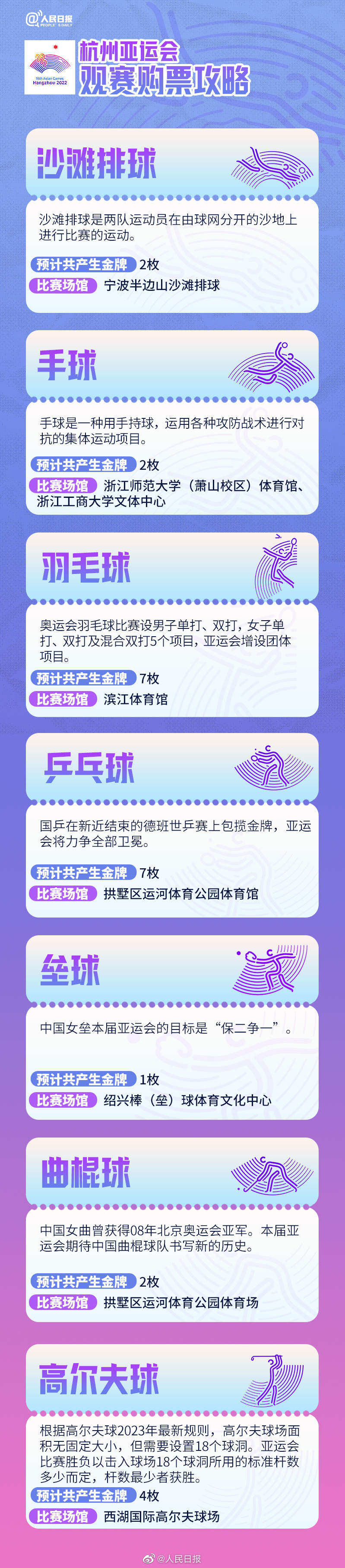 
南京市第一医院黄牛代挂号电话票贩子号贩子网上预约挂号,住院检查加快,杭州亚运会观赛购票攻略来了，你最想看哪项？