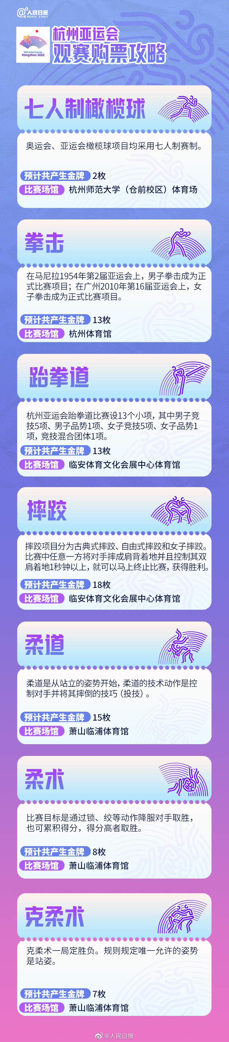 
南京市第一医院黄牛代挂号电话票贩子号贩子网上预约挂号,住院检查加快,杭州亚运会观赛购票攻略来了，你最想看哪项？