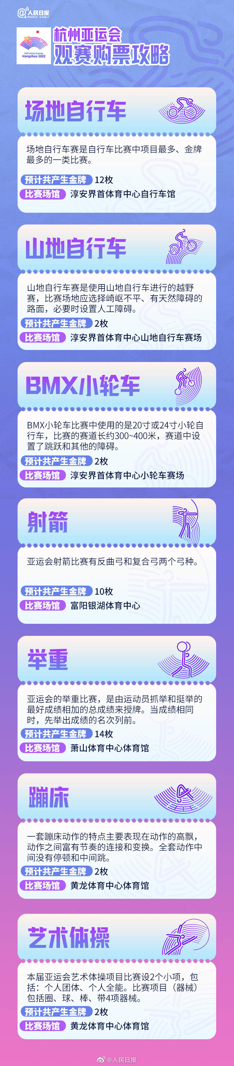 
南京市第一医院黄牛代挂号电话票贩子号贩子网上预约挂号,住院检查加快,杭州亚运会观赛购票攻略来了，你最想看哪项？