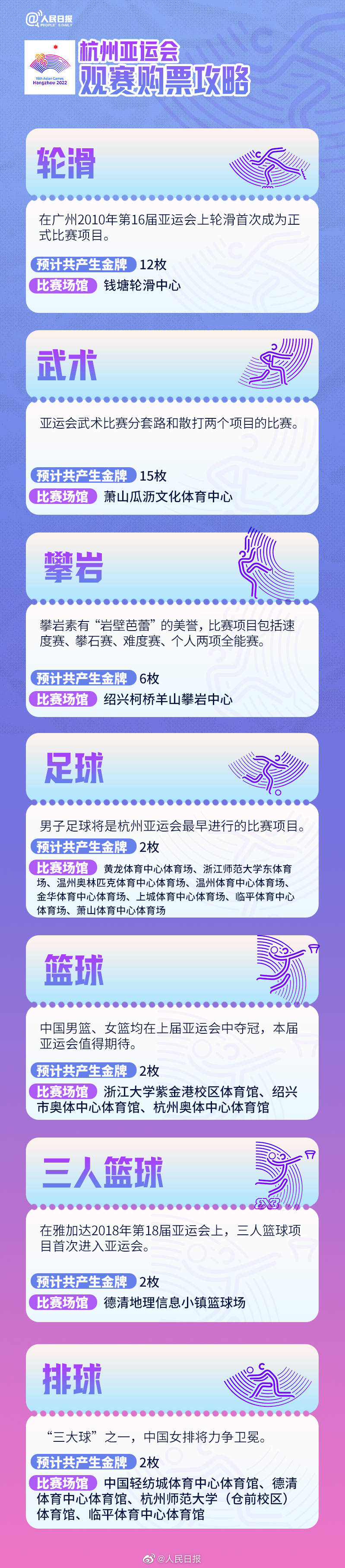 
南京市第一医院黄牛代挂号电话票贩子号贩子网上预约挂号,住院检查加快,杭州亚运会观赛购票攻略来了，你最想看哪项？